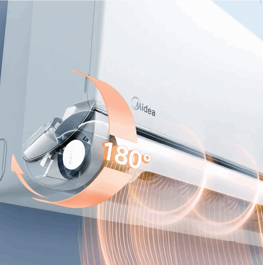 1.5 HP Smart Climate Wall-Mounted AC (Hot & Cold)