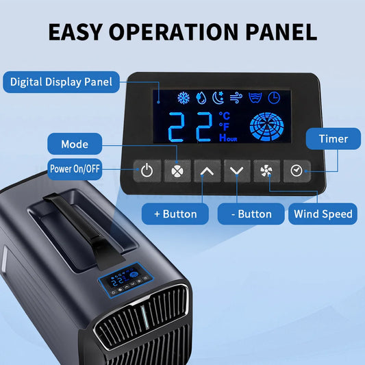 5,200 BTU IOG-1 Mini Portable Air Conditioner & Dehumidifier