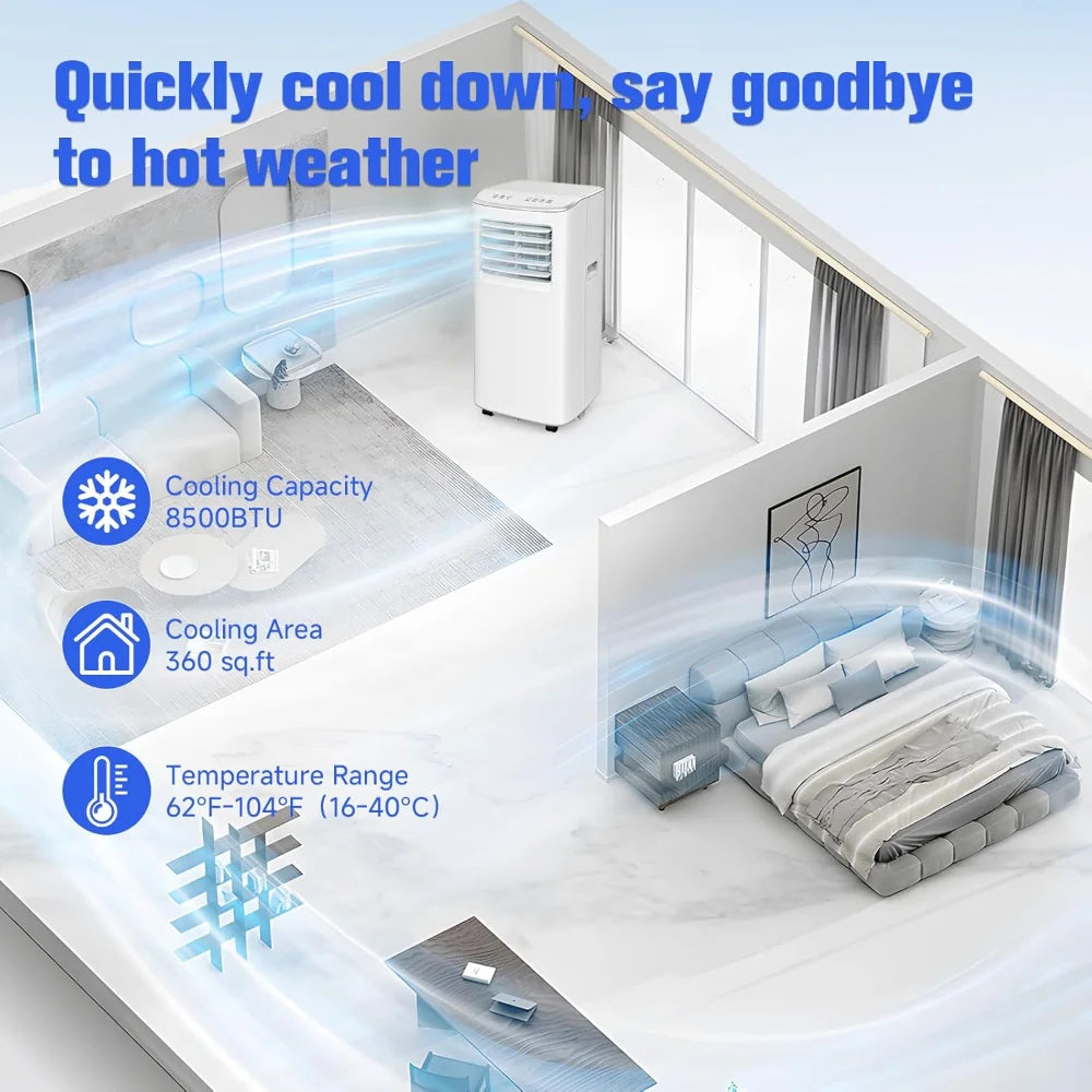 Compact Comfort 8,500 BTU Portable Air Conditioner (White)
