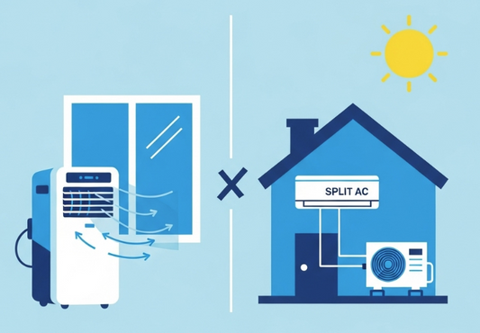 Portable vs. Split System: Which AC is Right for Your UK Home?