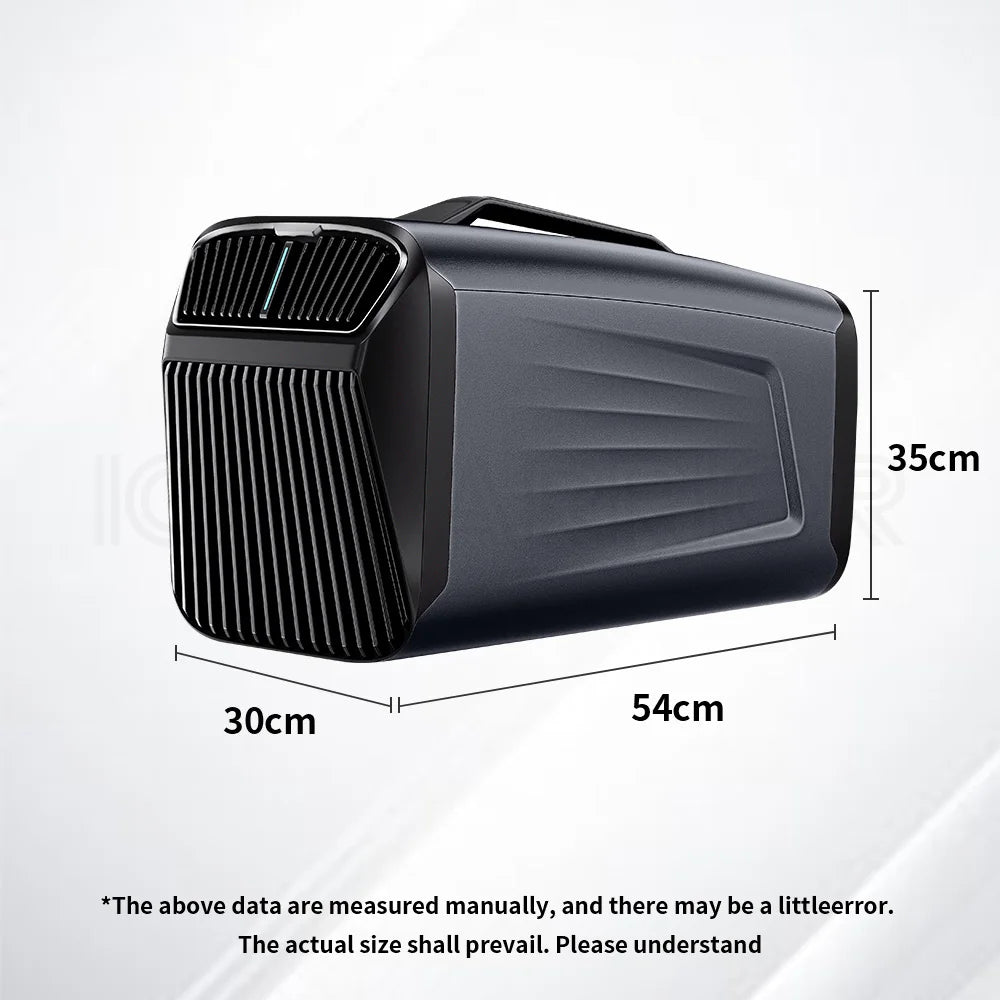 5,200 BTU IOG-1 Mini Portable Air Conditioner & Dehumidifier