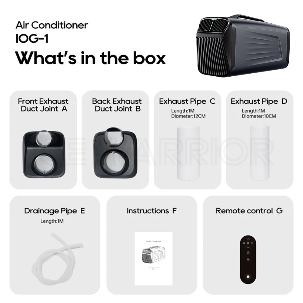 5,200 BTU IOG-1 Mini Portable Air Conditioner & Dehumidifier